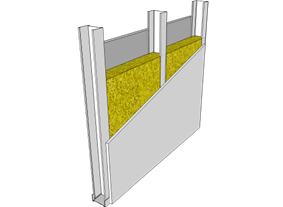 Gyproc High Performance Wall System with X-ray Protection